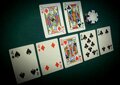 Pai Gow Poker Limits